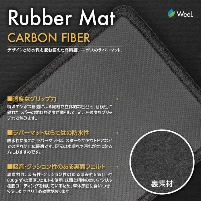 デザインと防水性を兼ね備えたカーボンファイバー調ラバーマット